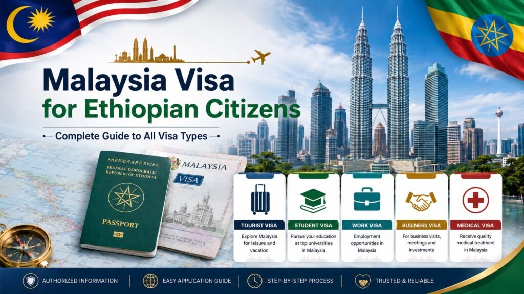 Malaysia visa guide for Ethiopian citizens
