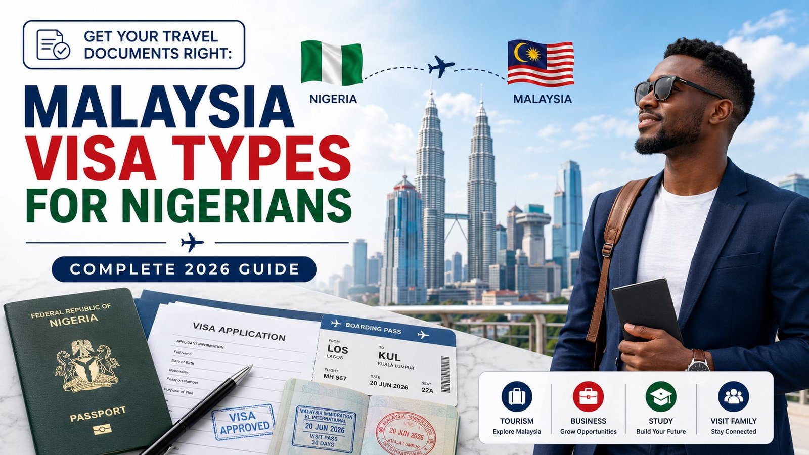 Get Your Travel Documents Right: Malaysia Visa Types for Nigerians: Complete 2026 Guide